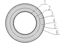 內(nèi)外滑動(dòng)鋼套鋼蒸汽保溫鋼管